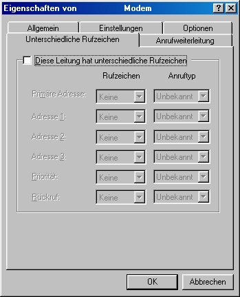 Unterschiedliche Rufzeichen